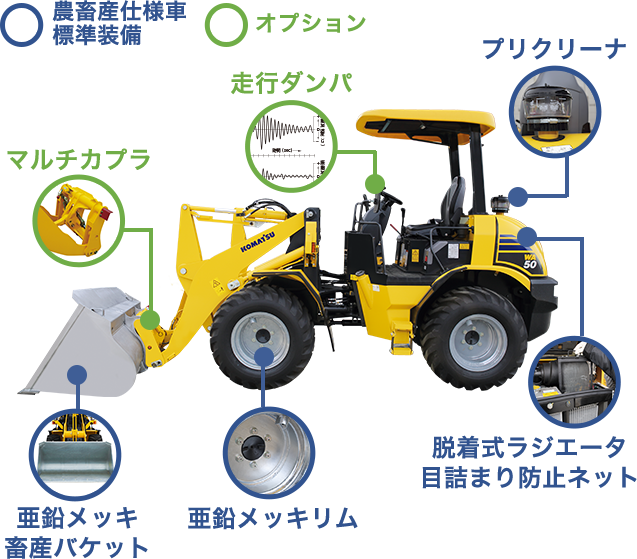 農畜産仕様車装備品/WA50-8
