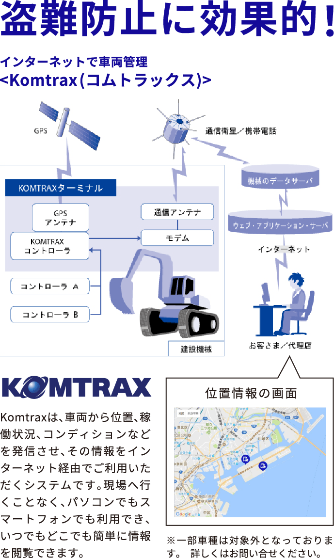 盗難防止に効果的！インターネットで車両管理Komtrax(コムトラックス)Komtraxは、車両から位置、稼働状況、コンディションなどを発信させ、その情報をインターネット経由でご利用いただくシステムです。現場へ行くことなく、パソコンでもスマートフォンでも利用でき、いつでもどこでも簡単に情報を閲覧できます。位置情報の画面※一部車種は対象外となっております。　詳しくはお問い合せください。
										