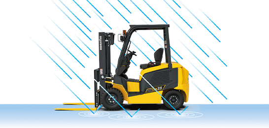 カウンタータイプ・FEシリーズ(最大荷重2.5t~3.0t カウンタータイプ・FEシリーズ(最大荷重2.5t~3.0t