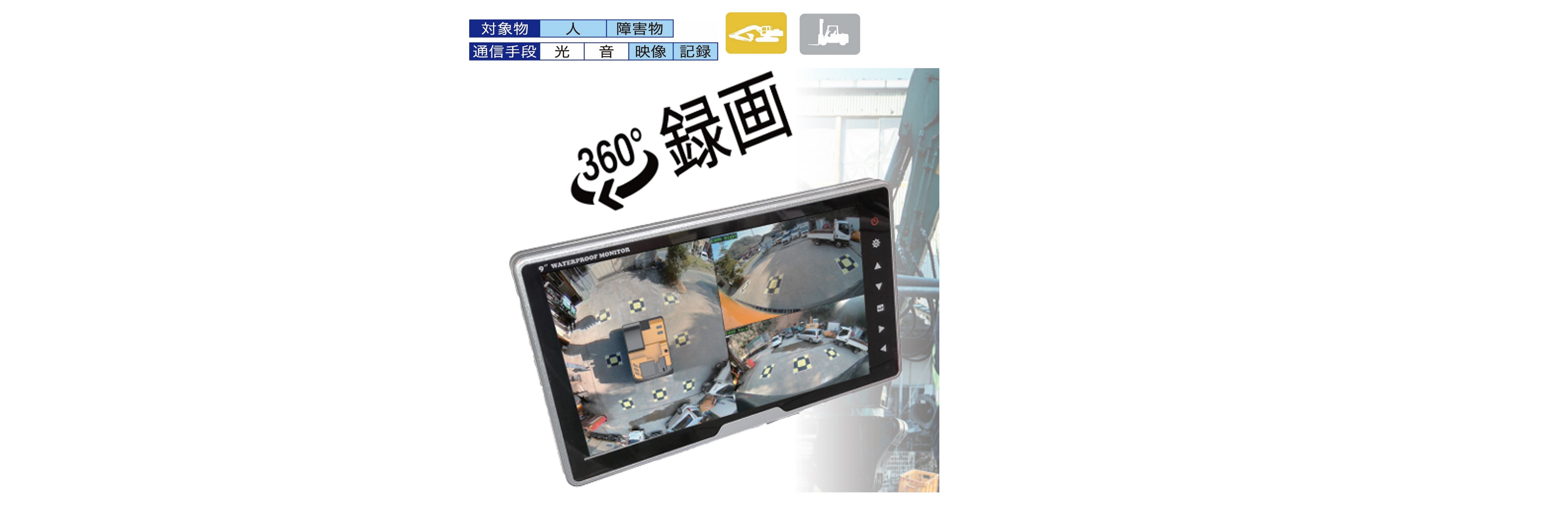 360°サラウンドビューシステム:SV2-R | 用品 | 部品・用品