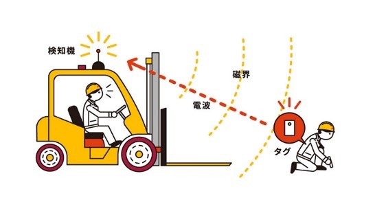 流行り の ブランド - 2024年おすすめのアイテム満載 [山善