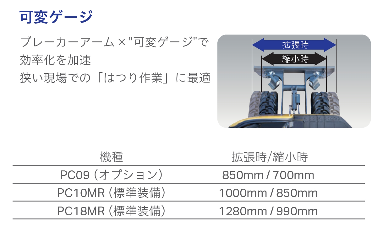 PC09-1/PC10MR-2/PC18MR-5/PC10UU-5 ブレーカーアーム仕様｜商品情報｜コマツカスタマーサポート株式会社