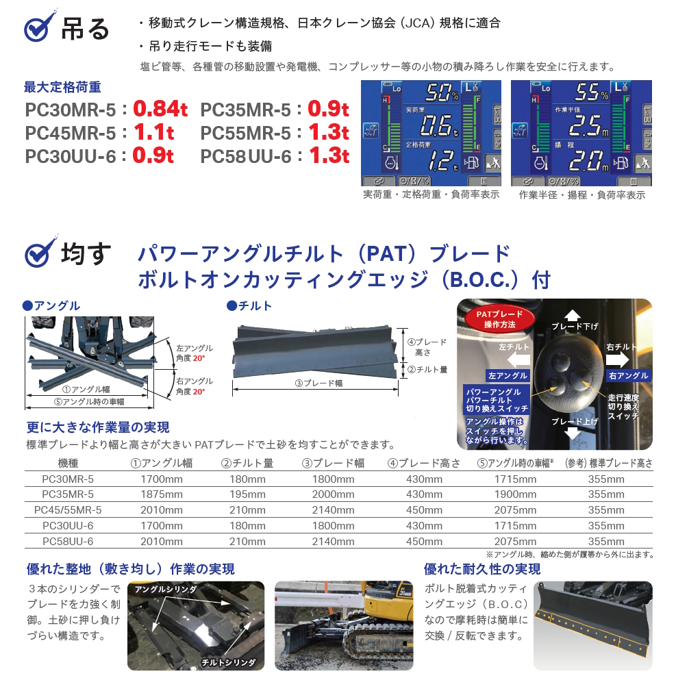 PC30MR-5/PC35MR-5/PC40MR-5/PC55MR-5/PC58UU-6 舗装バージョン仕様車｜商品情報｜コマツ カスタマーサポート株式会社