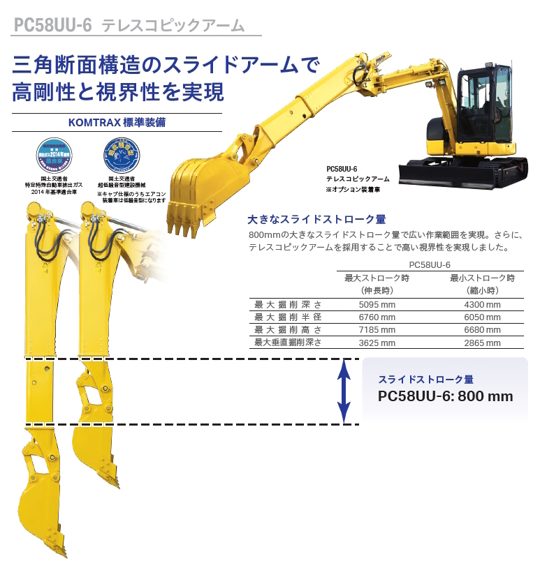 PC30UU-6/PC38UU-6/PC58UU-6 テレスコピックアーム仕様｜商品情報｜コマツカスタマーサポート株式会社