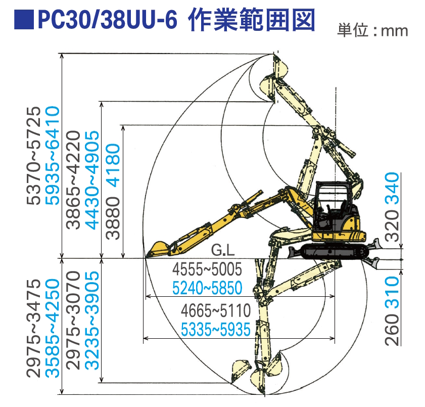 PC30UU-6/PC38UU-6/PC58UU-6 テレスコピックアーム仕様｜商品情報｜コマツカスタマーサポート株式会社