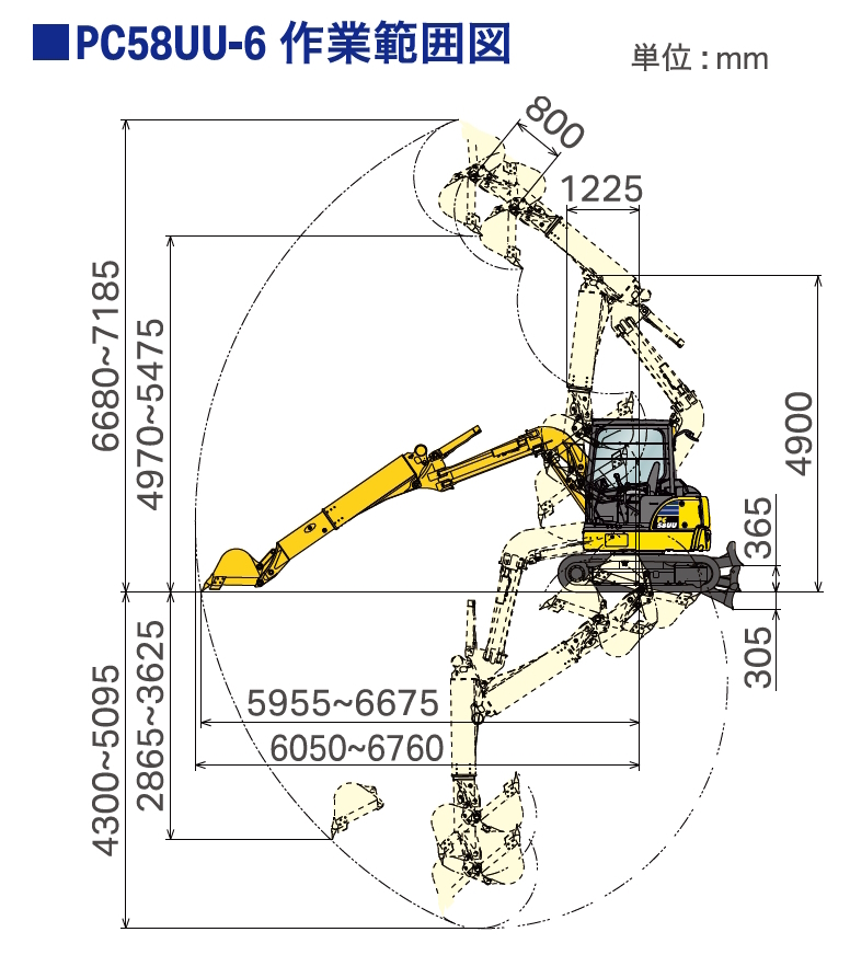 PC30UU-6/PC38UU-6/PC58UU-6 テレスコピックアーム仕様｜商品情報｜コマツカスタマーサポート株式会社