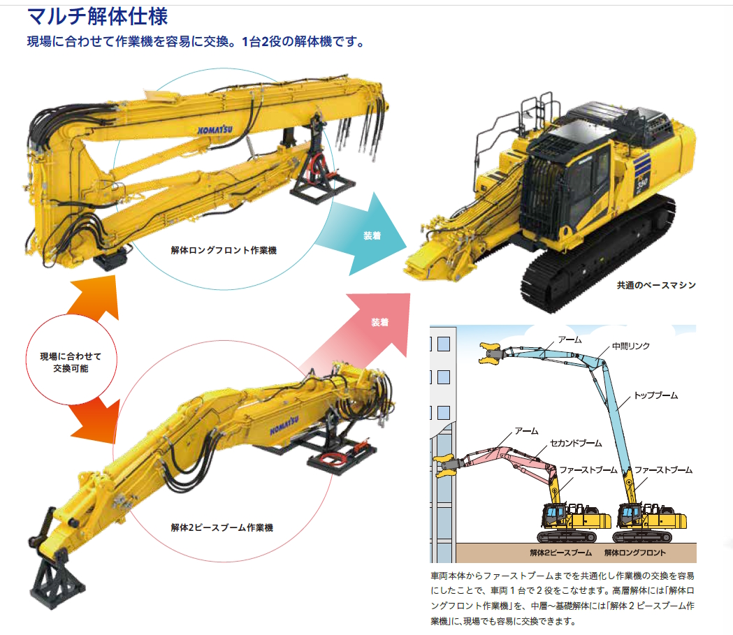 PC350LC-11 マルチ解体仕様｜商品情報｜コマツカスタマーサポート株式会社