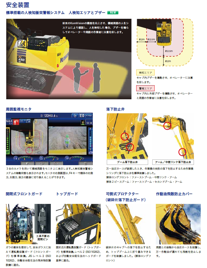 PC350LC-11 マルチ解体仕様｜商品情報｜コマツカスタマーサポート株式会社