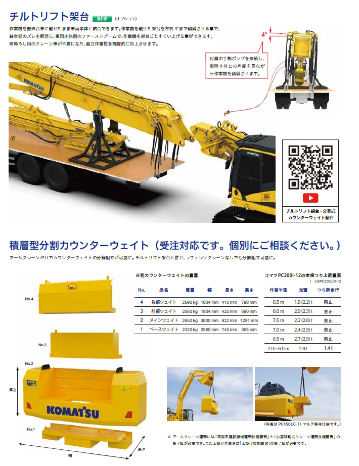 PC350LC-11 マルチ解体仕様｜商品情報｜コマツカスタマーサポート株式会社