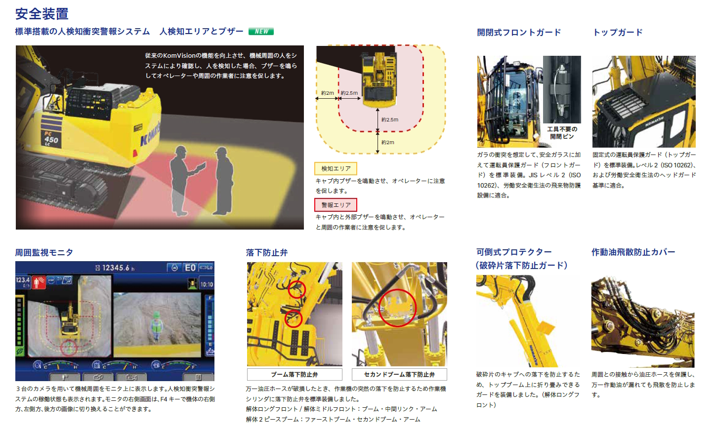 コマツ建機　PC450LCD ツーピースブーム仕様解体機　　1/50 KOMATSU PC450LC-11ツーピースブーム1/50#KOMATSU#解体機#重機