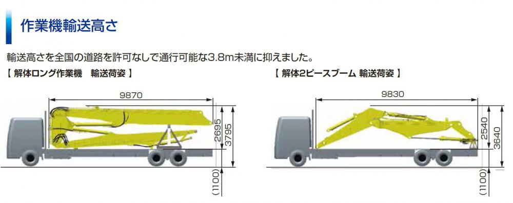 PC450LC-11 マルチ解体仕様(解体ロングブーム仕様/解体2ピースブーム仕様)｜商品情報｜コマツカスタマーサポート株式会社