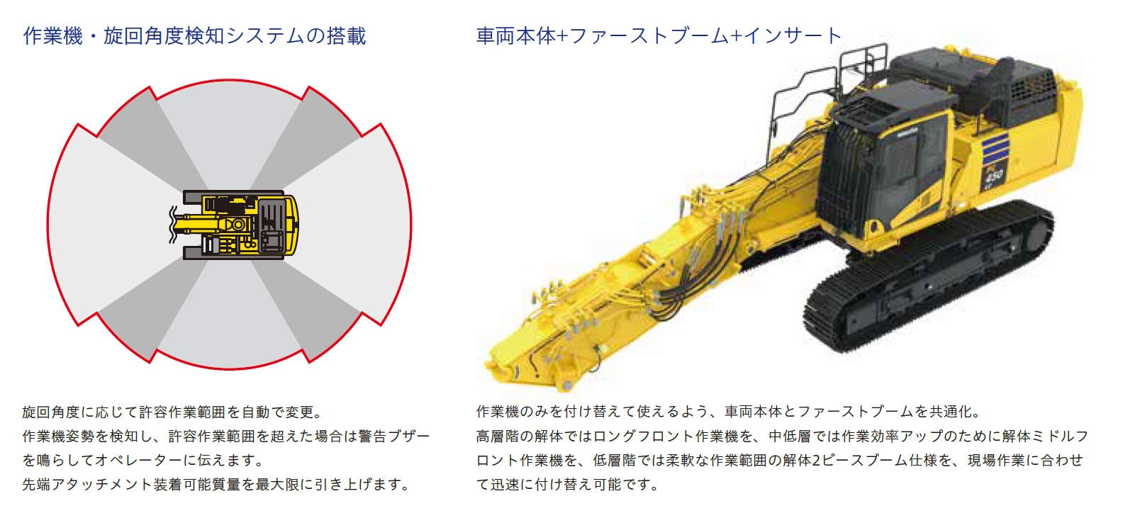 PC450LC-11 マルチ解体仕様｜商品情報｜コマツ