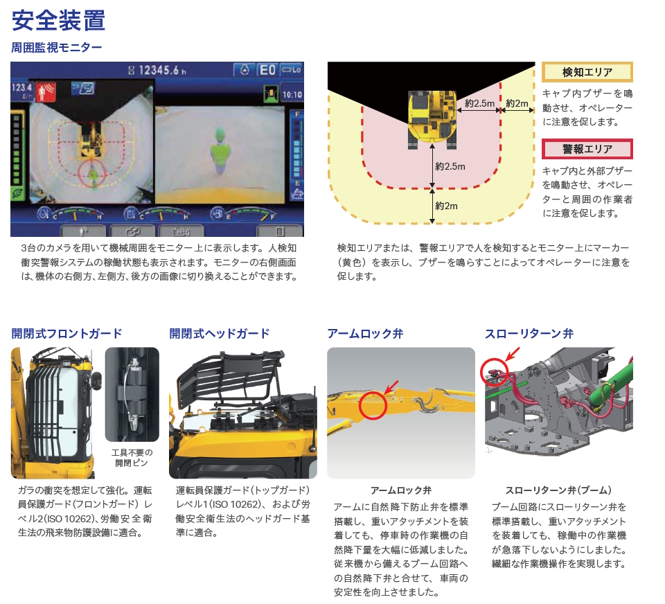 PC78US-11 解体2ピースブーム仕様｜商品情報｜コマツカスタマーサポート株式会社