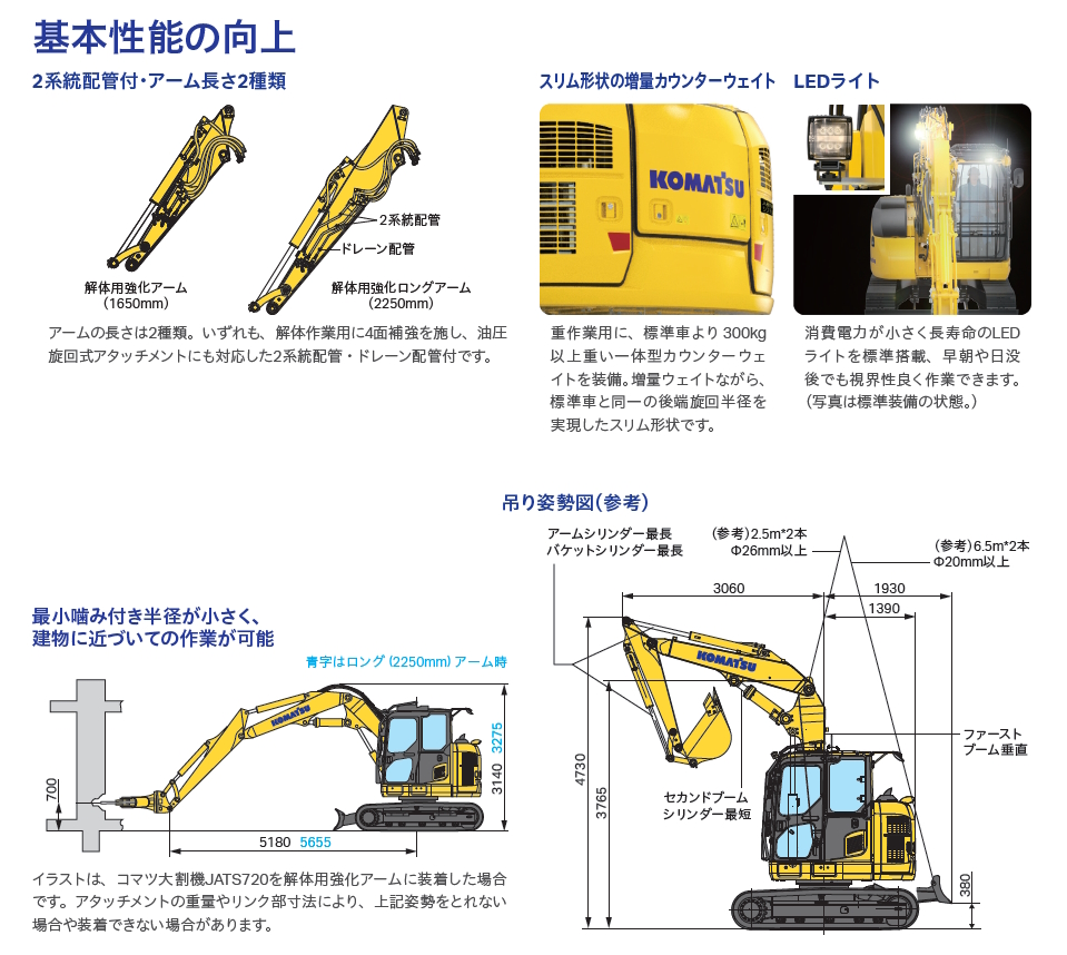 PC78US-11 解体2ピースブーム仕様｜商品情報｜コマツ