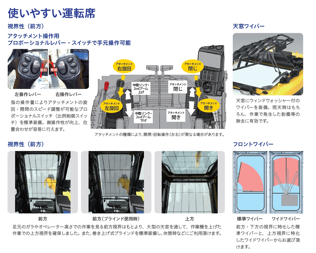 PC78US-11 解体2ピースブーム仕様｜商品情報｜コマツ