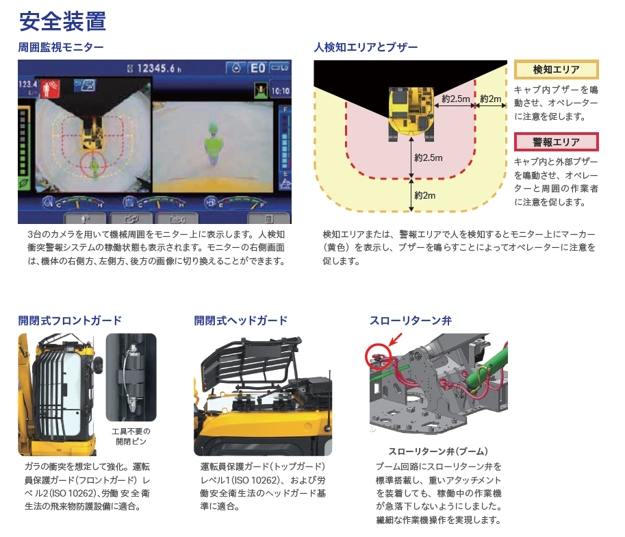 PC78US-11 解体ロングブーム仕様｜商品情報｜コマツカスタマーサポート株式会社