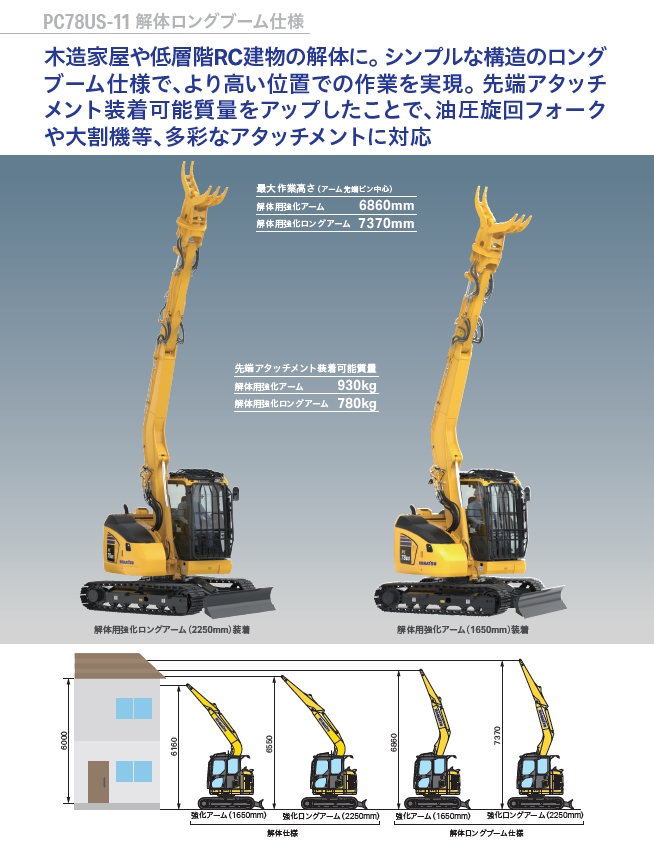 PC78US-11 解体ロングブーム仕様｜商品情報｜コマツカスタマーサポート