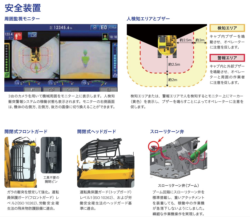 PC78US-11 解体ロングブーム仕様｜商品情報｜コマツカスタマーサポート
