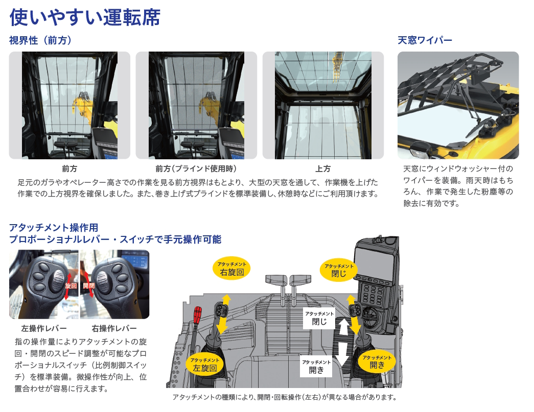 PC78US-11 解体ロングブーム仕様｜商品情報｜コマツカスタマーサポート