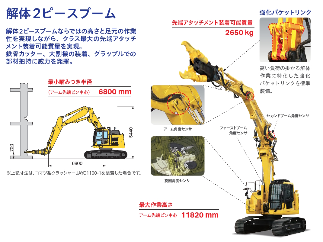PC228USLC-11マルチ解体仕様｜商品情報｜コマツ