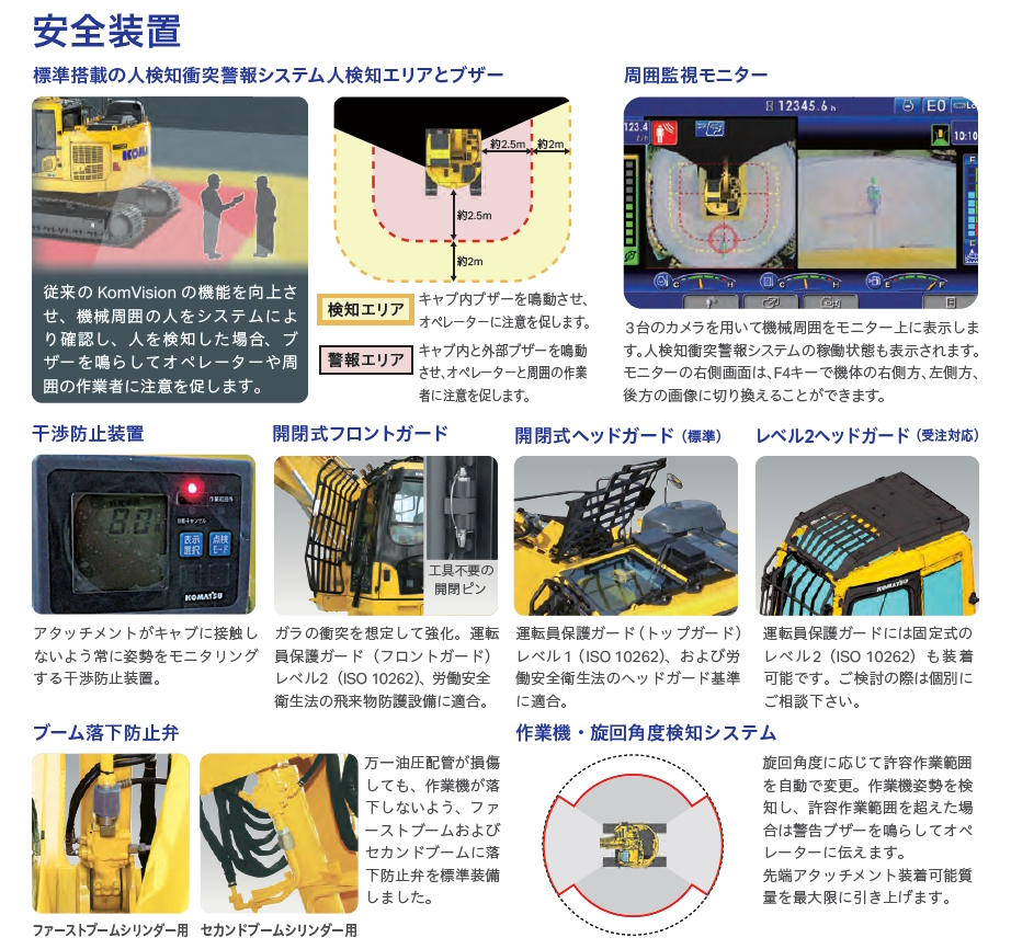 ・パチスロ）パルサー、不要機、ボリューム調整付き、・引き取り限定です! パチスロ）パルサー、コイン不要機、ボリューム調整付き