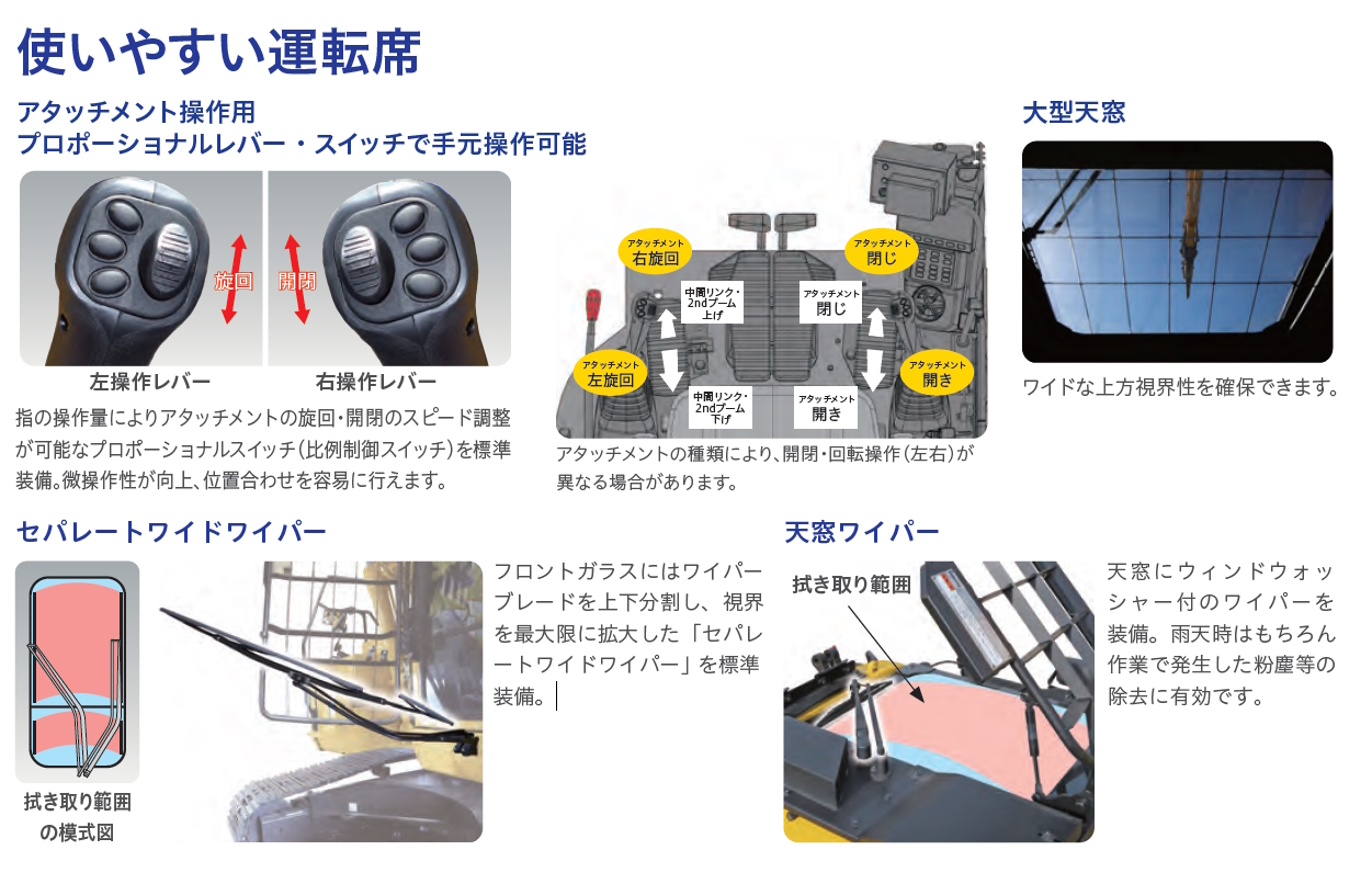 内装解体 PC228USLC-11マルチ解体仕様｜商品情報｜コマツ