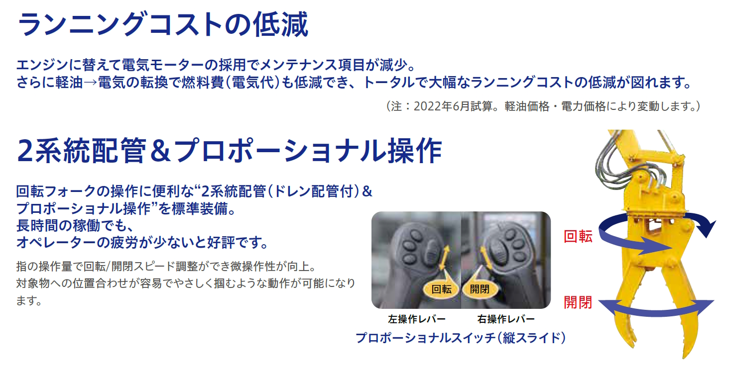PC78USE-11/PC138USE-11 有線式電動油圧ショベル｜商品情報