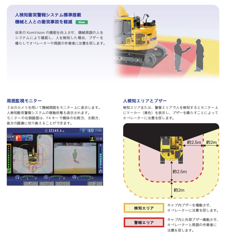 PC228US-11 産廃SP仕様車｜商品情報｜コマツカスタマーサポート