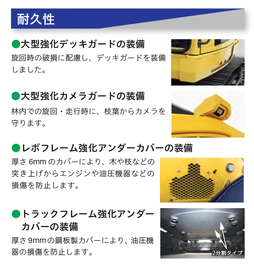 PC138US-11 ロングリーチグラップル装着可能車｜商品情報｜コマツ