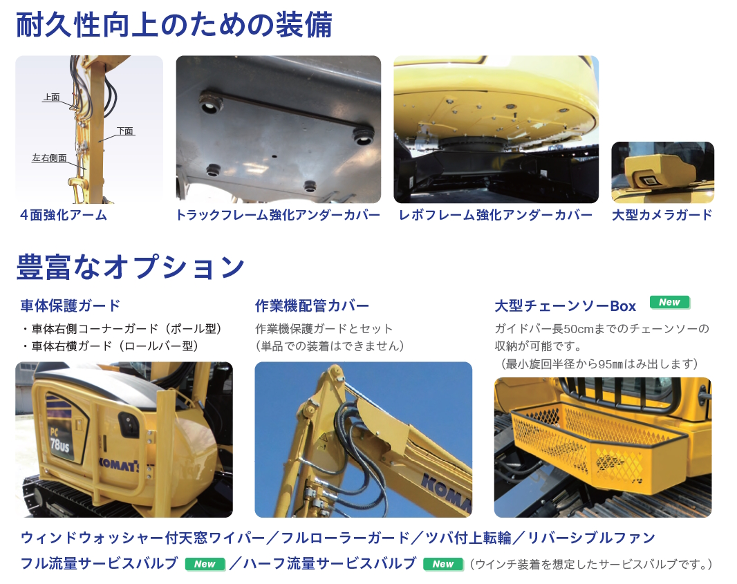 PC78US-11林業仕様｜商品情報｜コマツカスタマーサポート株式会社