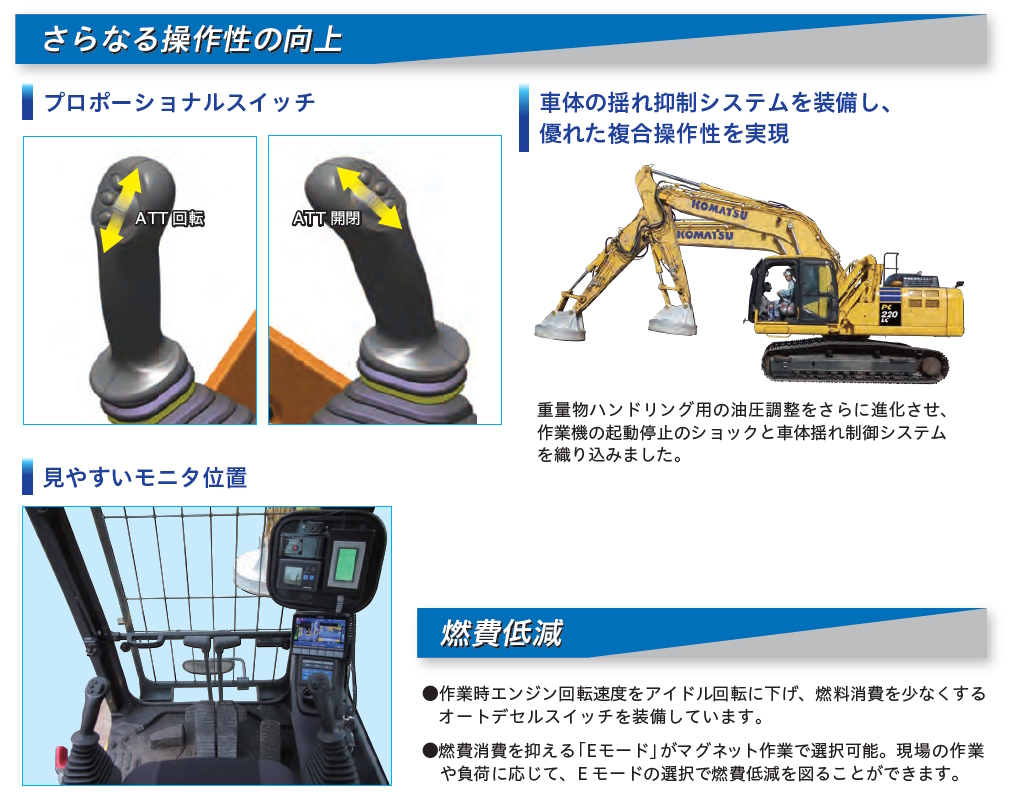 PC220LC-11 マグネット仕様機｜商品情報｜コマツ