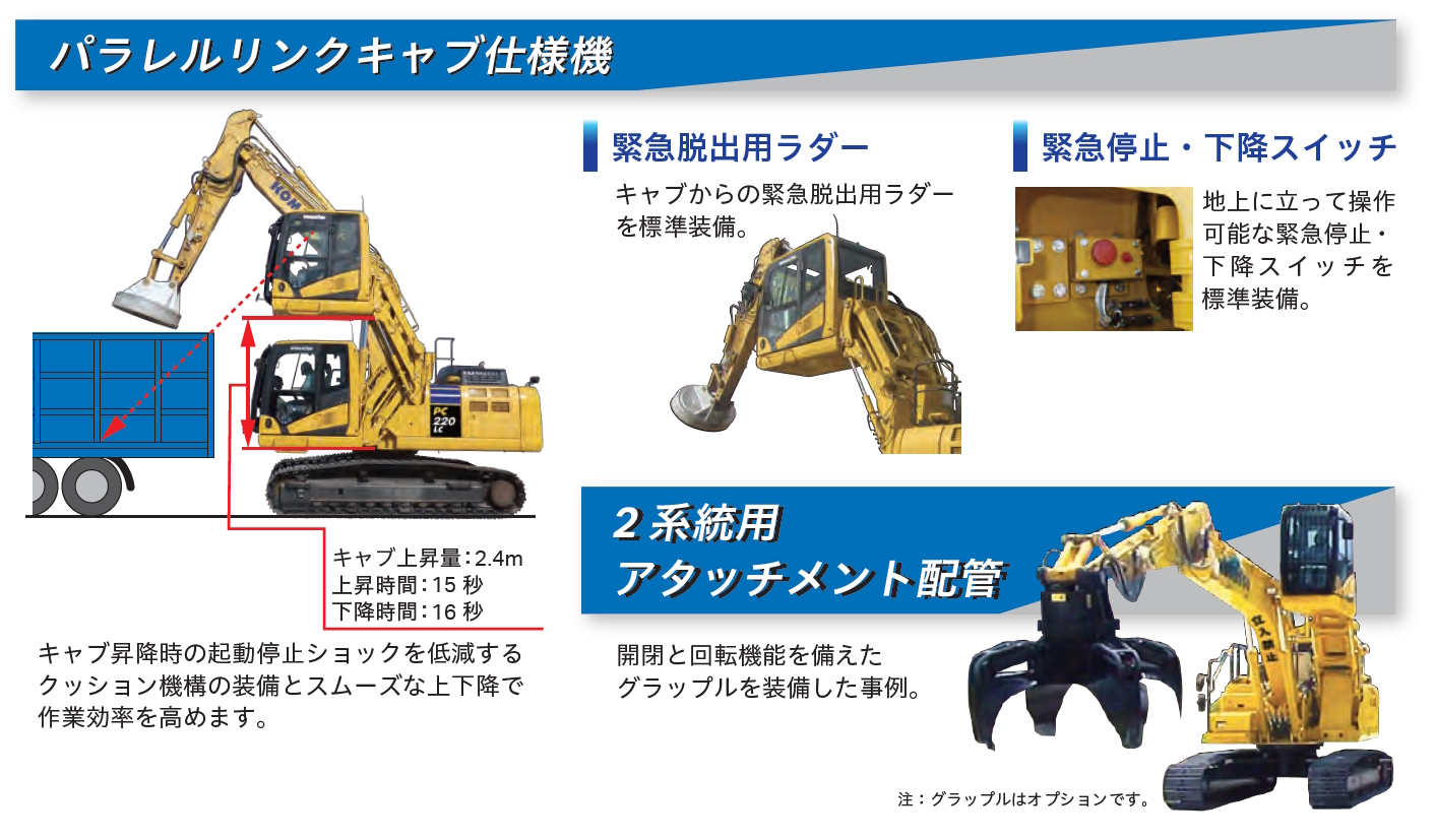 PC220LC-11 マグネット仕様機｜商品情報｜コマツカスタマーサポート