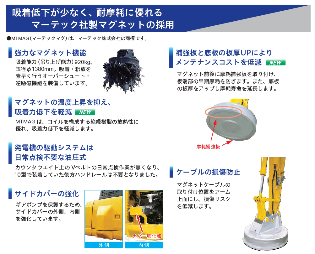 PC200LC-11/PC220LC-11 マグネット仕様機 MTMAG仕様（マーテック