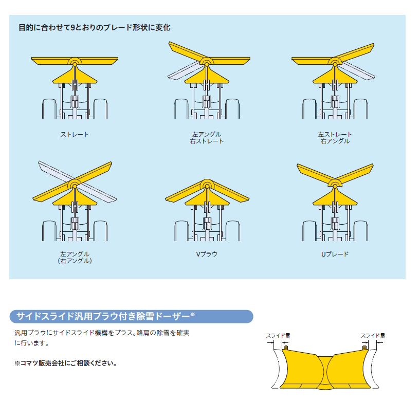 WA80-8/WA100-8/WA200-8/WA270-8/WA320-8/WA380-8 除雪ドーザー｜商品情報｜コマツカスタマーサポート株式会社