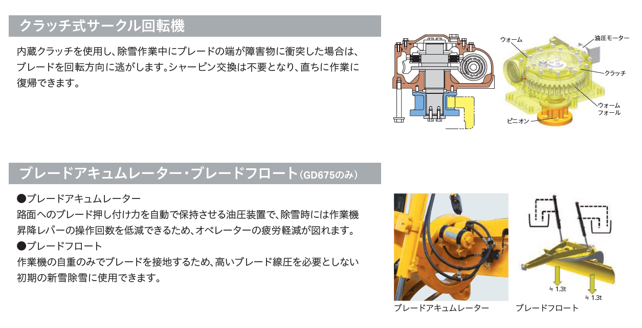 コマツ 3点セット D85Ms GD675-6 FH160-1 コマツ 3点セット D85Ms GD675-6 FH160-1 - メルカリ