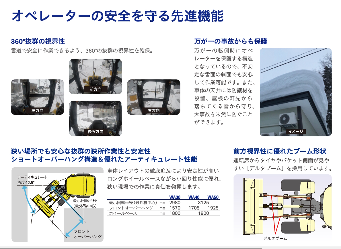 WA30-6E0/WA40-8/WA50-8 除雪仕様車|商品情報|コマツ WA30-6E0/WA40-8/WA50-8 除雪仕様車|商品情報|コマツ