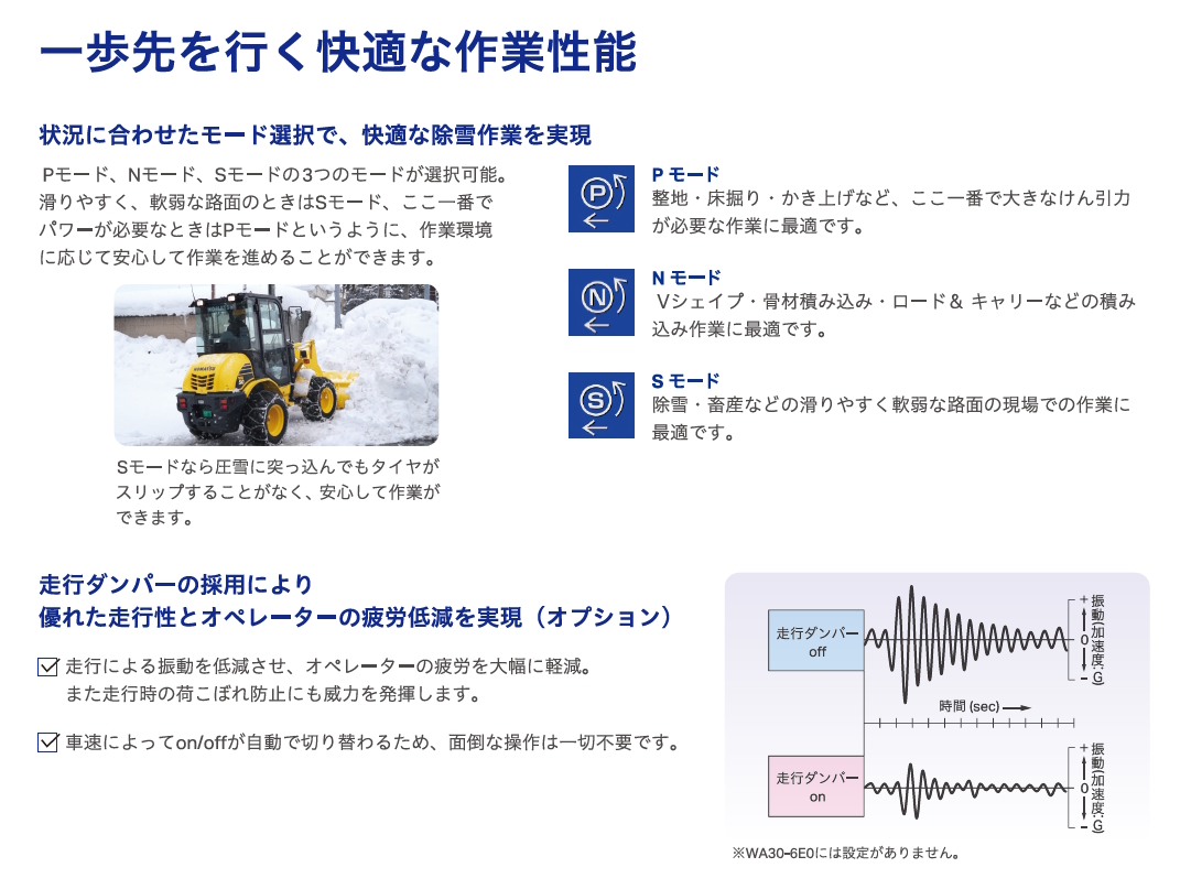 WA30-6E0/WA40-8/WA50-8 除雪仕様車｜商品情報｜コマツ