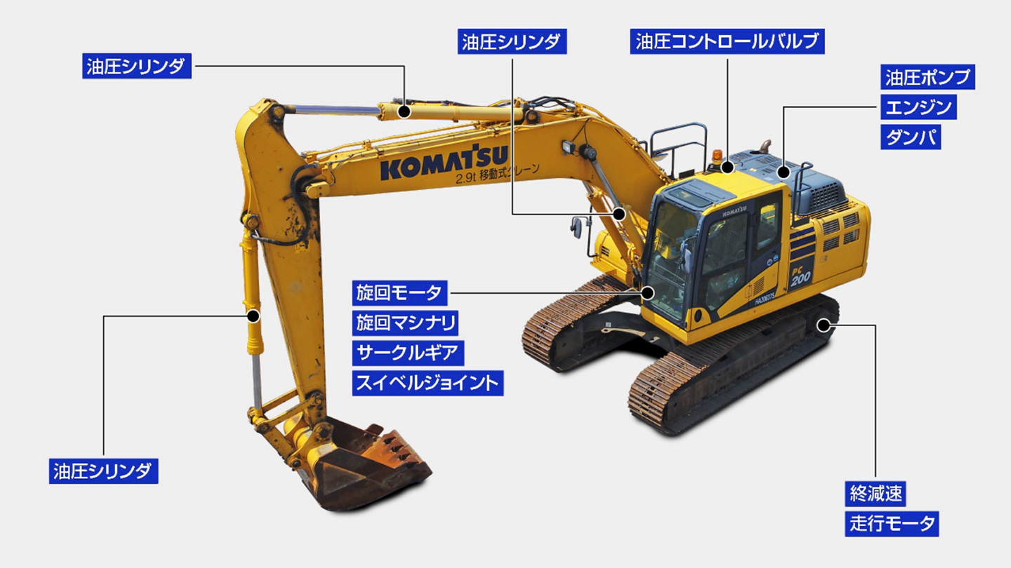 コマツの中古車|商品情報|コマツカスタマーサポート株式会社 コマツの中古車|商品情報|コマツカスタマーサポート株式会社