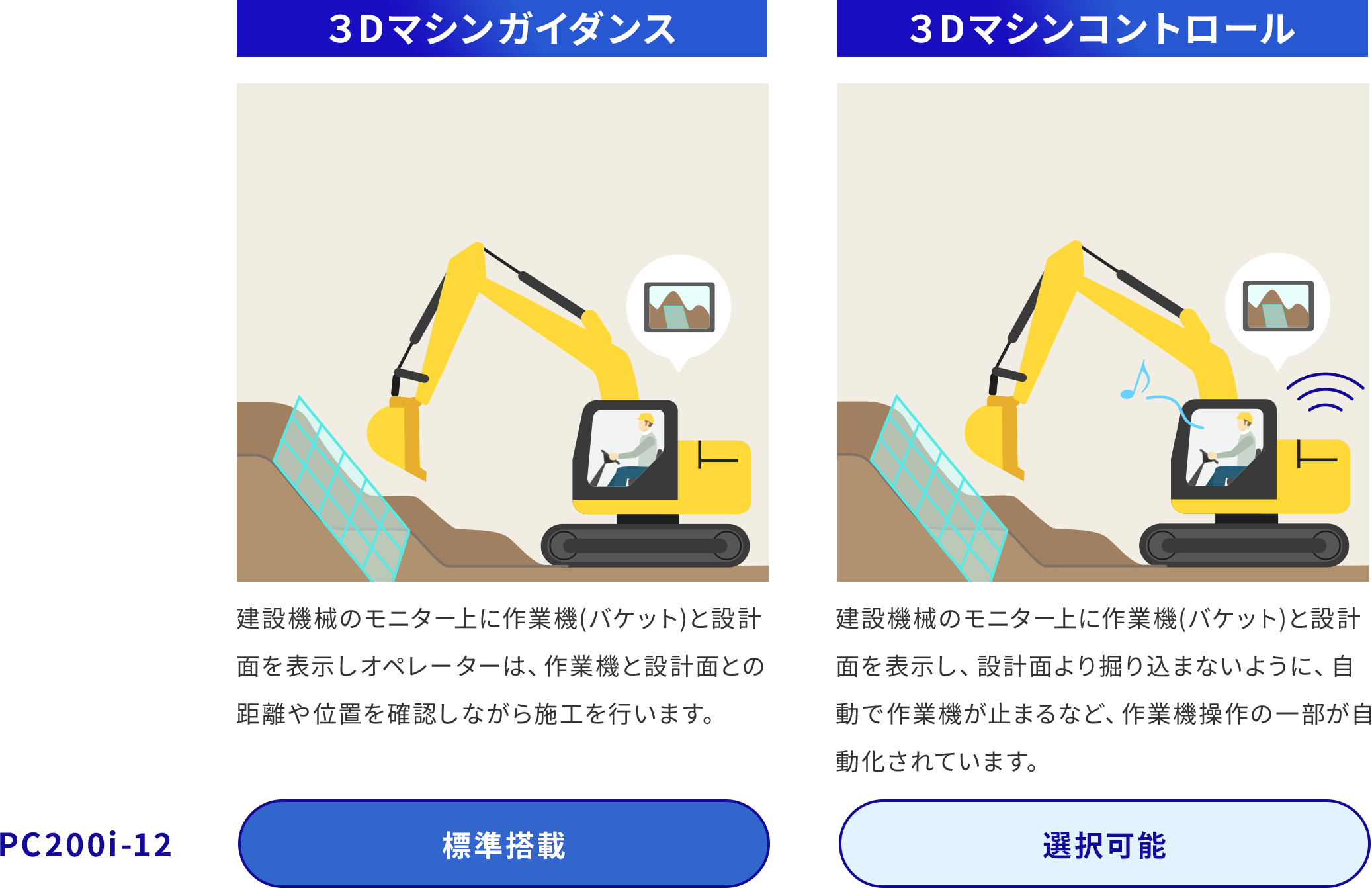 コマツのICT建機について
