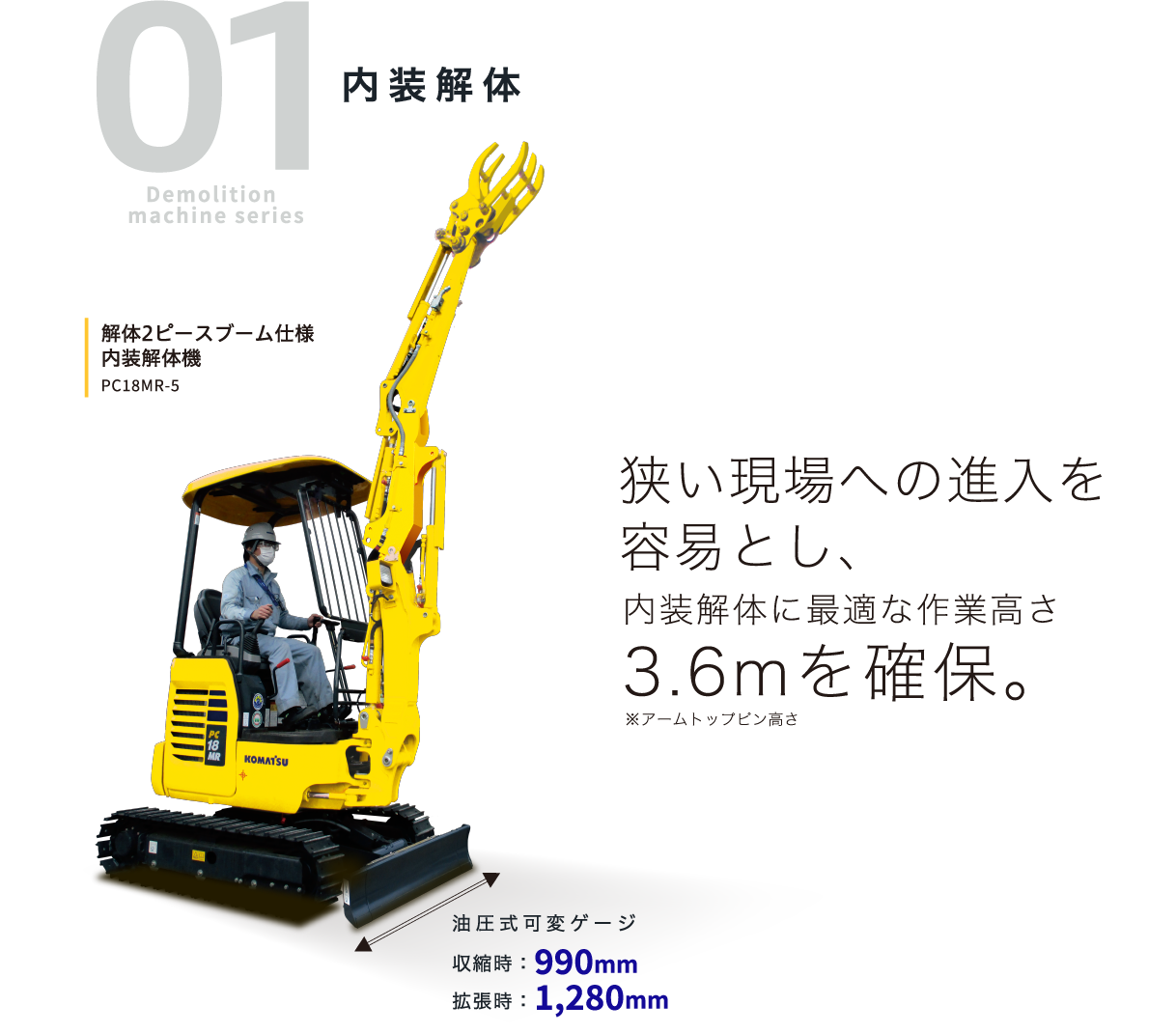 01 Demolition machine series 内装解体狭い現場への進入を容易とし、内装解体に最適な作業高さ3.6mを確保。※アームトップピン高さ解体2ピースブーム仕様 内装解体機 PC18MR-5 油圧式可変ゲージ