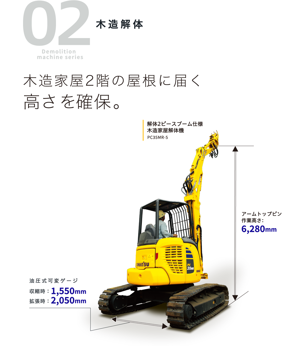 02 Demolition machine series 木造解体木造家屋2階の屋根に届く高さを確保。解体2ピースブーム仕様 木造家屋解体機 PC35MR-5 アームトップピン作業高さ :6,280mm 油圧式可変ゲージ