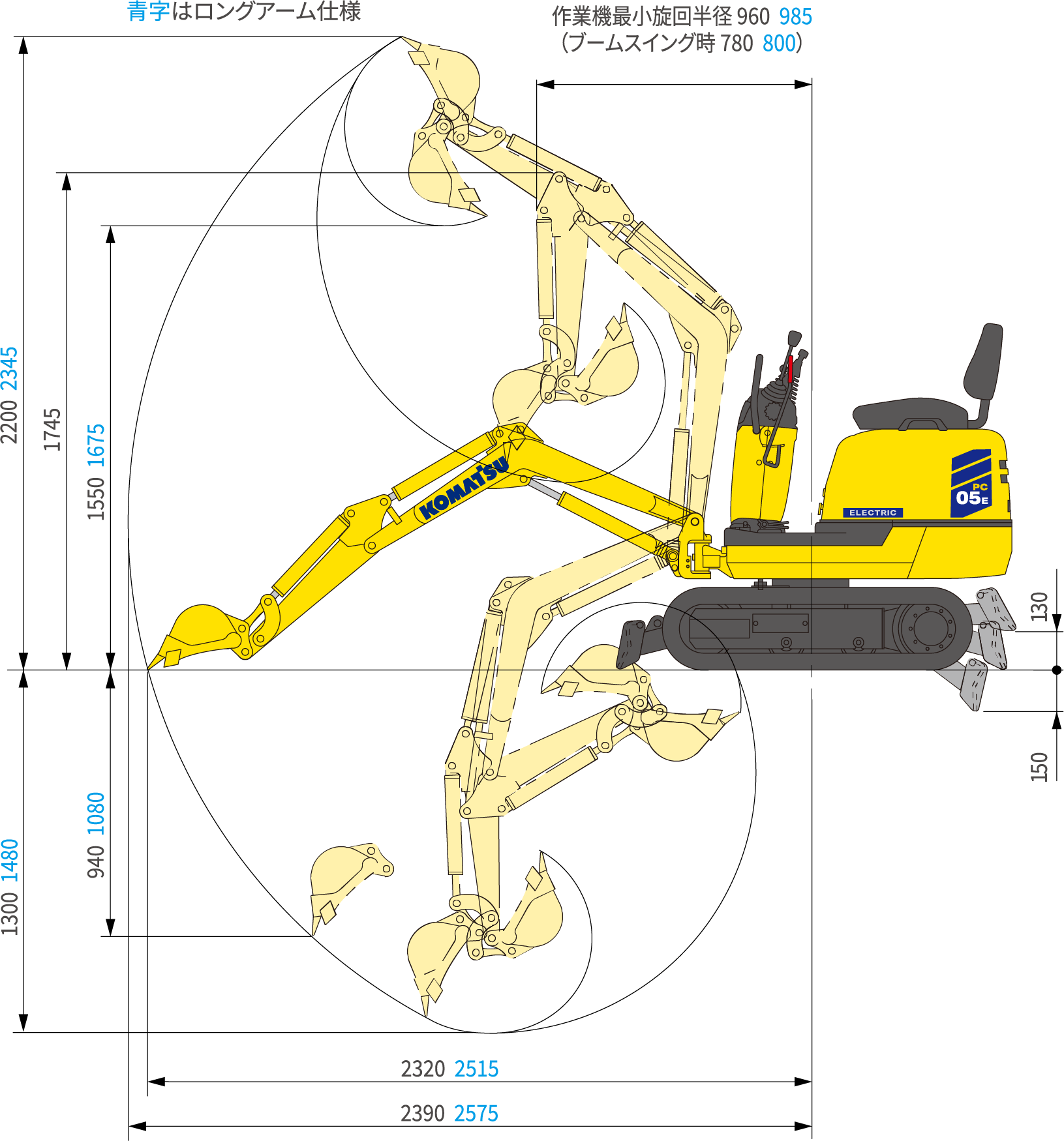 PC05E-1